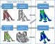 Программный продукт Materialise 3‑matic